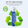 Deleepow Rechargeable AAA Batteries 1100mAh