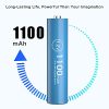 Rechargeable AA and AAA Battery Charger with LCD Display - Efficient Charging for Game Controllers, Toys, and More