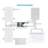 Renogy Accessory Kit for 200W Solar Panel Systems