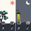 Solar Lights Outdoor, 8LED Solar Ground Lights Waterproof