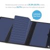 BigBlue 28W Solar Charger with Digital Ammeter
