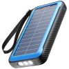 Anker PowerCore Solar 20000 with Dual Ports, Flashlight