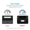 Recharge Anywhere, Save Money: Tenergy TN480U 8-Bay LCD Display Fast Charger for NiMH/NiCD AA AAA Rechargeable Batteries with 8pcs 1000mAh AAA Rechargeable Batteries