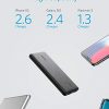 Anker Portable Charger, PowerCore Slim 10000 Power Bank