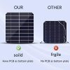 SUNAPEX 10W 12V Portable Solar Battery Charger & Maintainer
