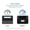 Tenergy 8-Bay LCD Display Fast Charger