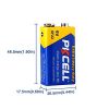 PKCELL 9V Dry Battery (2 Pack) – Powerful 9 Volt Carbon Zinc Batteries for Smoke Detectors, Guaranteed 3-Year Shelf Life