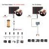 DOKIO 110W Portable Foldable Solar Panel Kit Lightweight