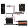 RICH SOLAR 100 Watts 12 Volts Monocrystalline Solar Starter Kit