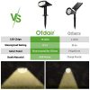 Otdair Solar Landscape Spotlights – 19 LED Solar Powered Pathway Lights, Waterproof IP67, Adjustable Outdoor Garden Lights (4 Pcs)