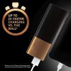 Duracell 10050 mAh Rechargeable Powerbank - 3-Day Portable Charger for iPhone, iPad, Android, and More