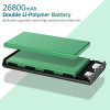 Portable Charger 26800mAh Power Bank