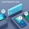 20W PD & QC 3.0 Fast Charging Power Bank – 10000mAh Slim Portable Charger for iPhone 12, iPad, Samsung, and More