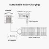 Portable Power Station with 110W Solar Panel