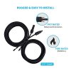 Renogy Accessory Kit for 200W Solar Panel Systems