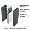 Belkin Pocket Power 15,000mAh Durable Ultra Slim Portable Charger