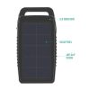 Nekteck Solar Charger 10000mAh Rain-Resistant