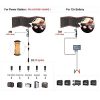 DOKIO 160 Watts 12 Volts Monocrystalline Foldable Solar Panel Kit