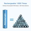 Rechargeable AA and AAA Battery Charger with LCD Display - Efficient Charging for Game Controllers, Toys, and More