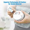 9V Rechargeable Battery or Smoke Alarms, Guitars