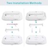 Lineway Battery Operated Motion Sensor Ceiling Light - Illuminating Your Space with Smart, Wireless LED Brightness