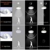 Motion Sensor Ceiling Light with Photocell Sensor