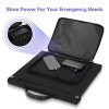 Solar Panel Foldable 120W Solar Panel Charger