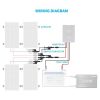 Renogy for 400W System Acessory w/ 8Ft Tray Cable