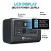 BLUETTI Portable Power Station with 4 110V AC Outlets