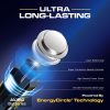 AAA Maximum Power Alkaline Batteries