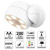 Battery Operated Motion Sensor Spotlight