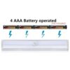 Illuminate Any Space with CY SISTERS 3PCS Motion Sensor LED Closet Lights - Battery Operated and Wireless