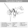 ECO-WORTHY 1400 Watts 24V Solar Wind Turbine Generator Kit