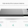 Xiaomi Mi Powerbank 10000mAh Pro Edition