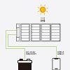 Stay Charged Anywhere: Topsolar SolarFairy 30S Foldable Solar Panel 30W
