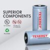 Rechargeable AA/AAA/C/D/9V Batteries and Battery Charger