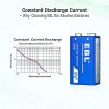 🔋 Trusted Power for Life's Essentials | Long Lasting 9V Alkaline Batteries – Pack of 12