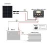 Power Your Adventures: 100W Solar Panel Kit for Off-Grid Living