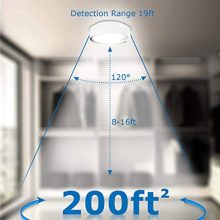 Motion Sensor Ceiling Light - Illuminate Your Space Automatically