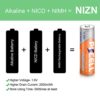 PKCELL Rechargeable AA Batteries NiZn 1.6V 2500mWh - 4-Count with Ni-Zn AA/AAA Battery Charger for Long-Lasting Power