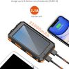 Solar Power Bank 33800mAh Portable Solar Charger