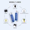 Rechargeable AAA Batteries 1100mAh 1200 Cycles