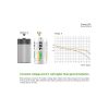 Batteries Smart Charger AA AAA C D 9V Rechargeable