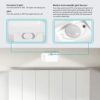 Lineway Battery Operated Motion Sensor Ceiling Light - Illuminating Your Space with Smart, Wireless LED Brightness
