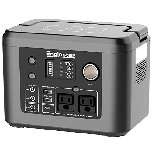 350W Portable Power Station, 296Wh Backup Lithium Battery