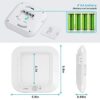 Lineway Battery Operated Motion Sensor Ceiling Light - Illuminating Your Space with Smart, Wireless LED Brightness