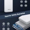 30000mAh Moveable Charger with Fast Charging & Triple USB Outputs for Multiple Devices – Ideal for iPhone, Samsung & More (White)