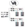 Empower Your Adventures with 400W Polycrystalline Solar RV Kits and MPPT Technology for Ultimate Energy Efficiency