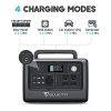 BLUETTI Portable Power Station with 4 110V AC Outlets