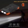 Solar Charger 20000mAh, Qi Wireless Solar Power Bank